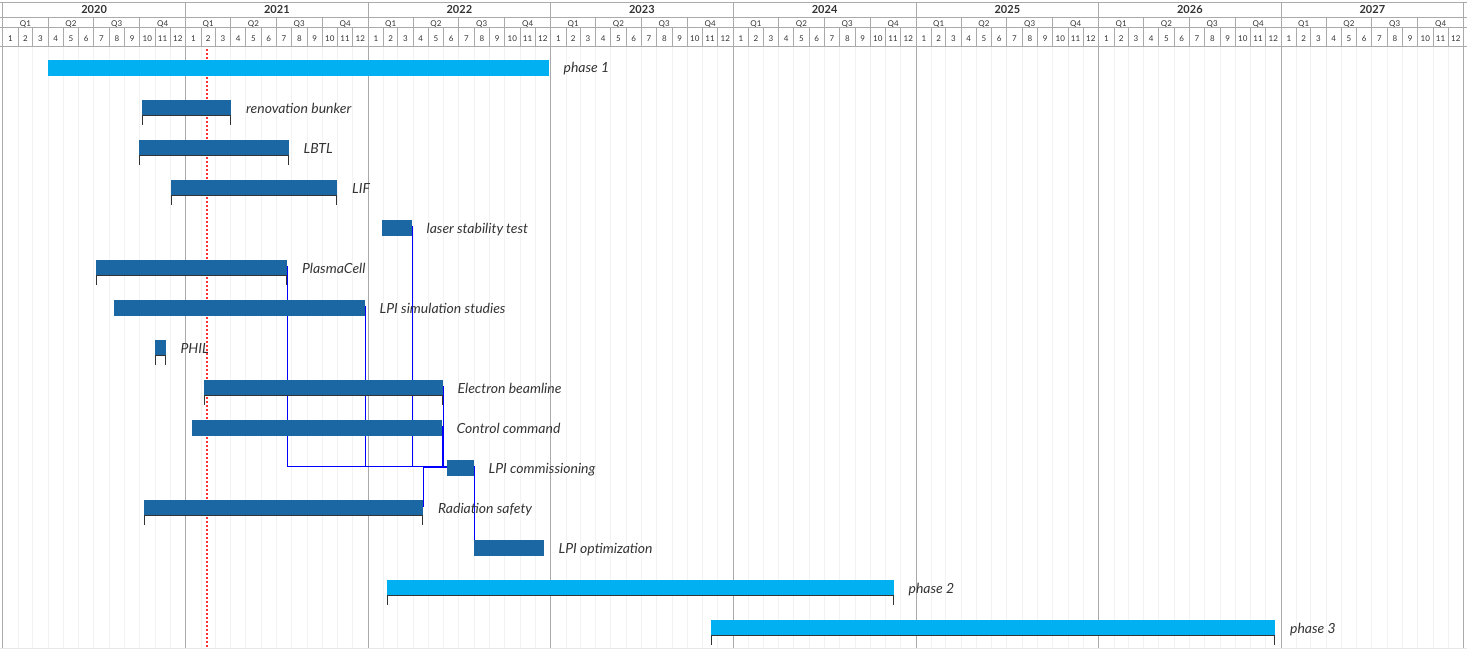 PALLAS, image size:1467x652